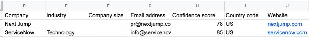 The Hunter.io bulk email verifier